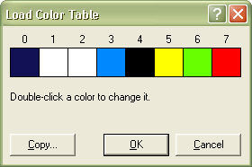 Load Colortable